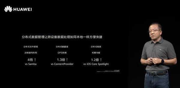 华为P10升级鸿蒙HarmonyOS 2.0.0.121版本官方安装包