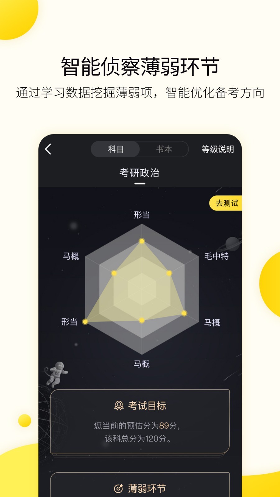 小西考研app