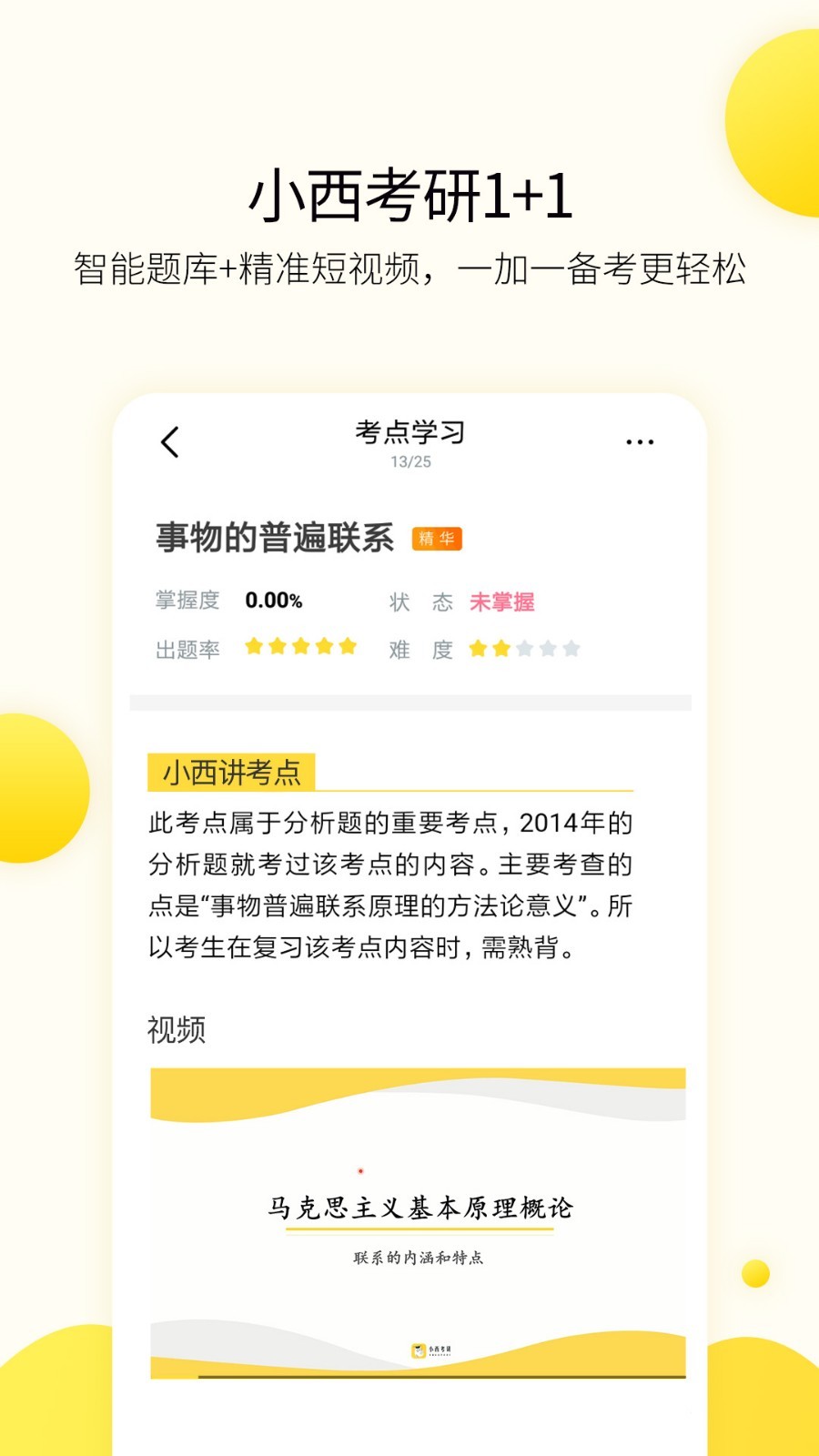 小西考研app