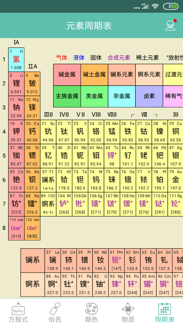 化学方程式app2021最新版