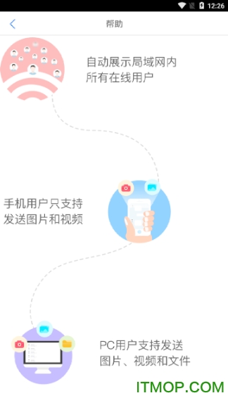 局域网聊天传文件app