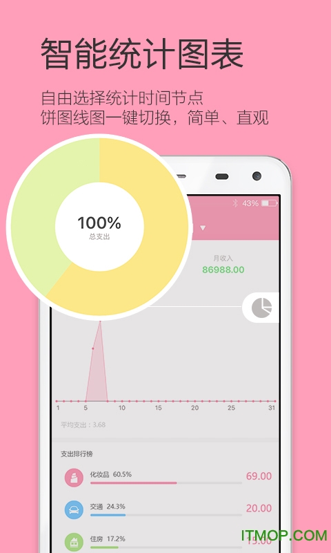 女生记账app免费