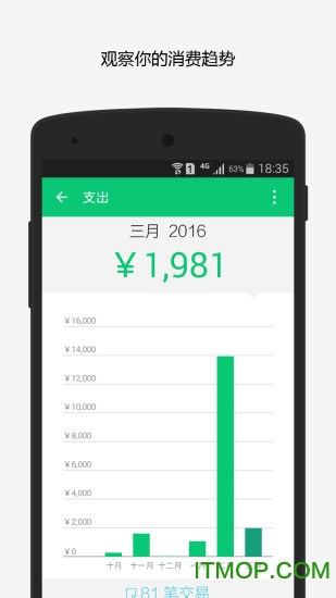 薄荷记账app
