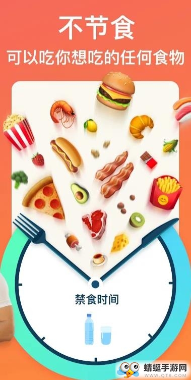 Fasting