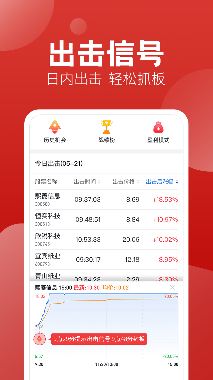 经传股事汇app手机软件官方版