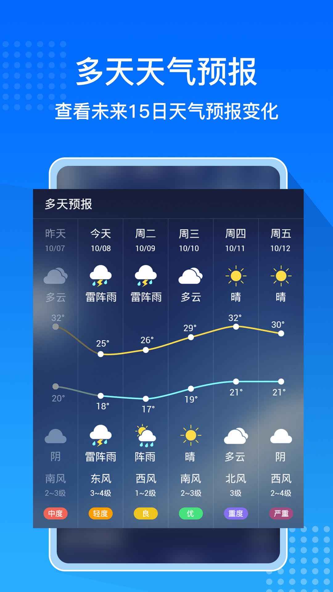 天气预报大字版无广告APP插件