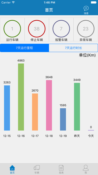 易流云官方app手机版客户端