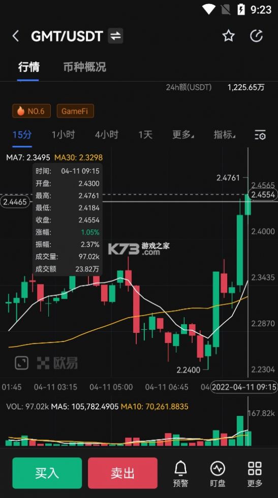 gmt币2022最新版app