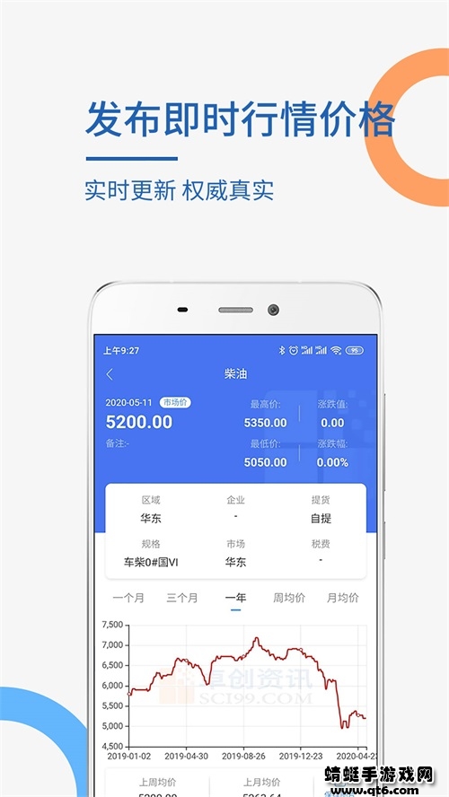 卓创资讯客户端