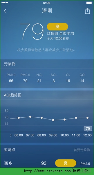 墨迹天气2022官方最新苹果版