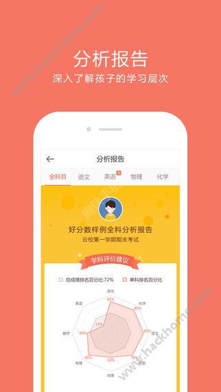 好分数家长版查分数官方app