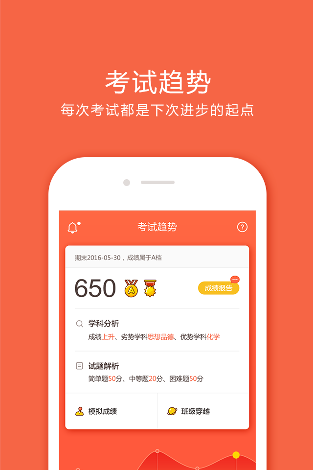 好成绩网查成绩官网app
