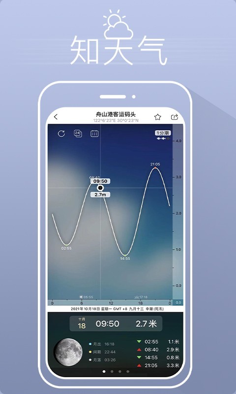 渔获app