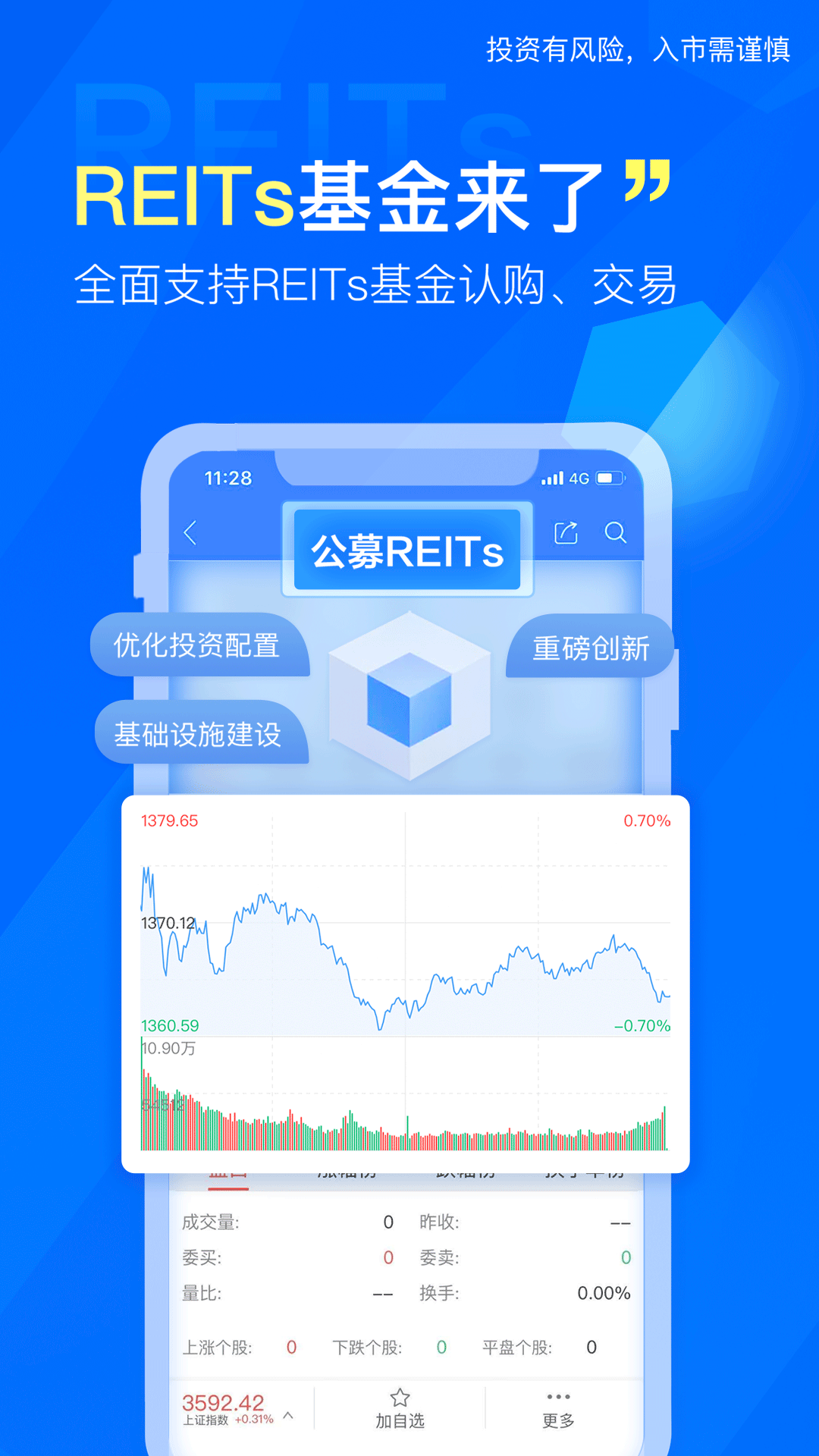 东北证券融e通APP