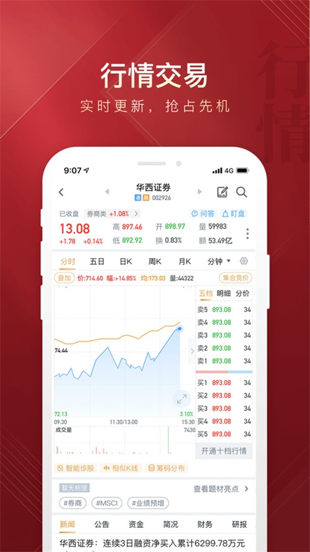 华彩人生炒股软件
