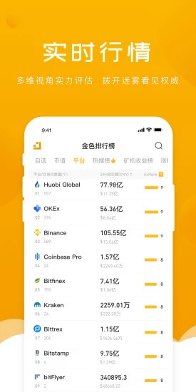 金色财经app安卓版