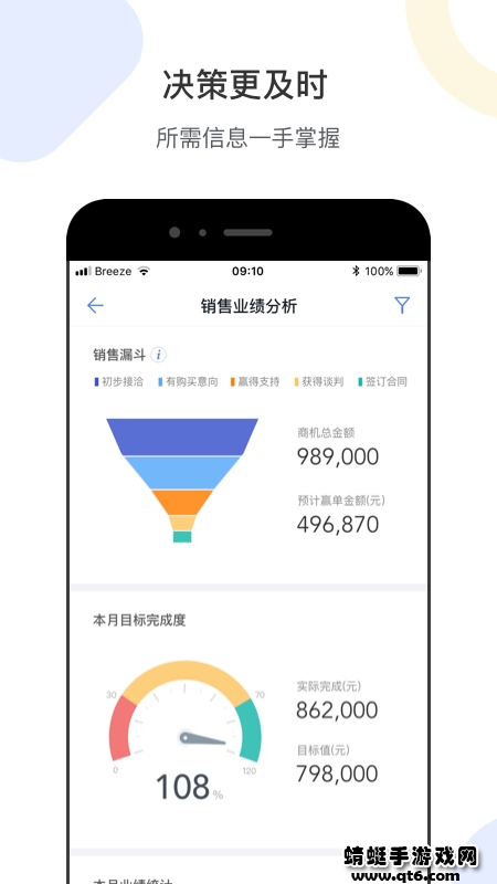 销售易crm手机