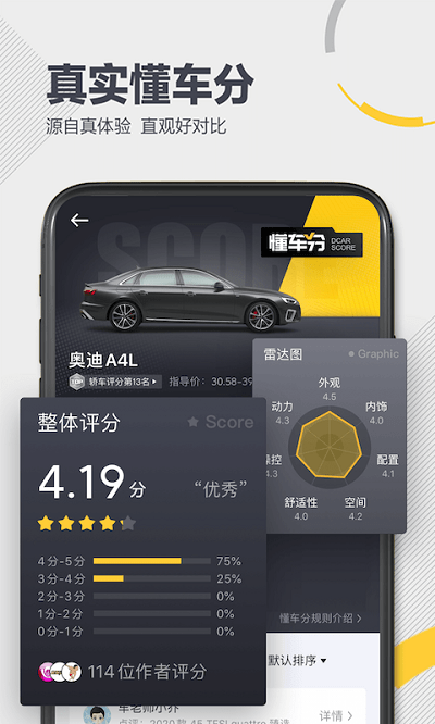 懂车帝app看车价真实二手车新版官方