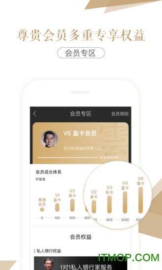 私享云app