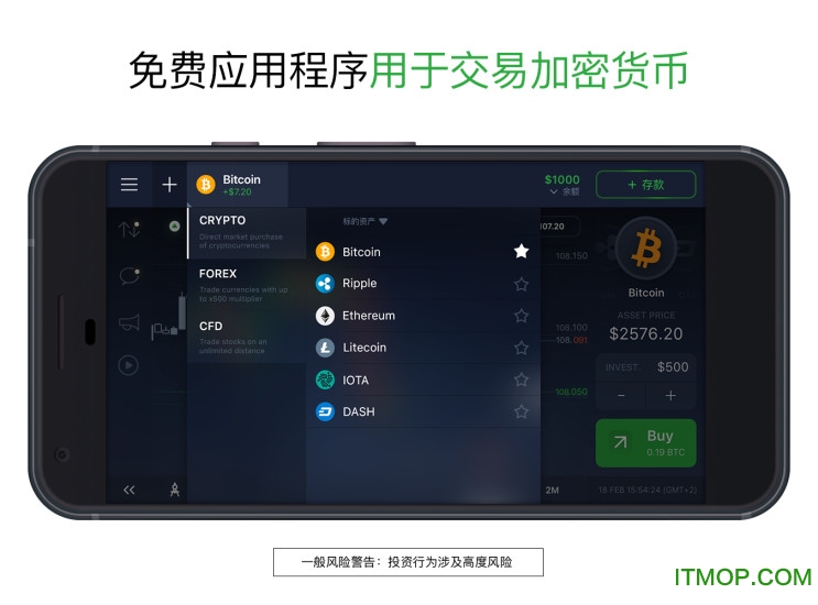 IQ Option官网app