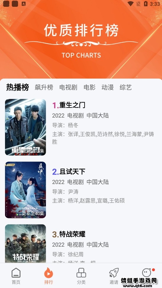 橘子视频2022