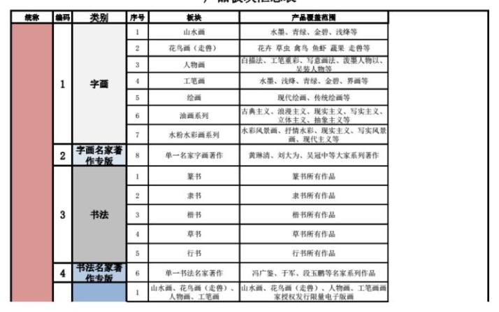 港深文交所交易平台app官方版