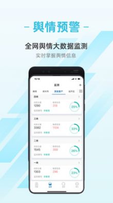 中原网大数据app官方