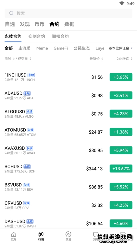 欧易最新版本