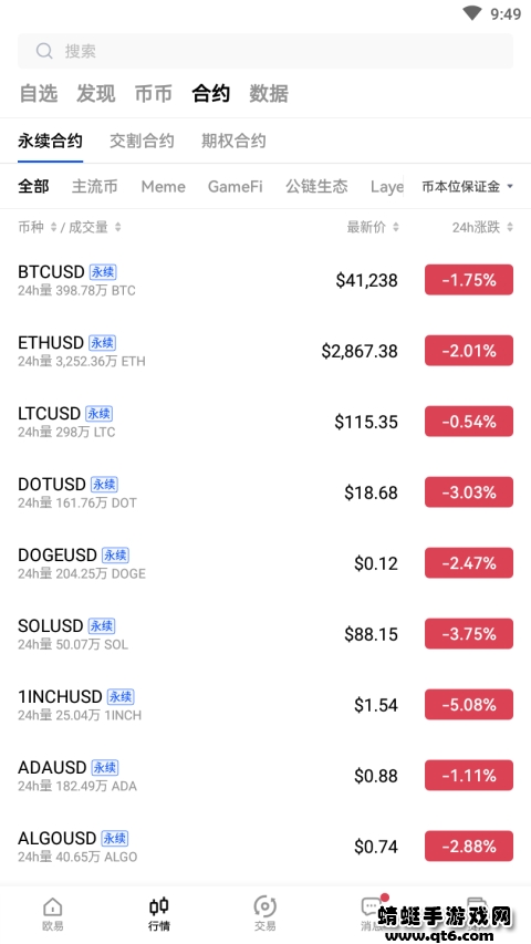 o克交易所(okex)