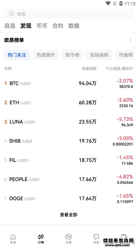 ok交易平台