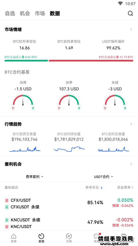 okex