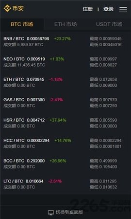 Binance