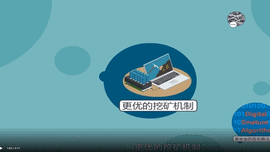 ecoin交易所