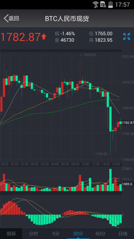 火币钱包官方版