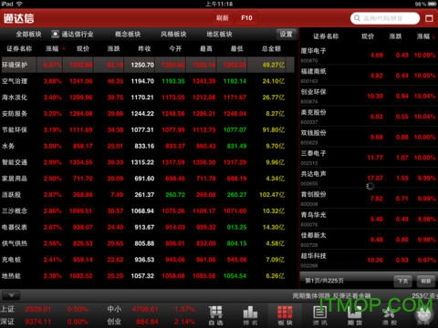 通达信hd版