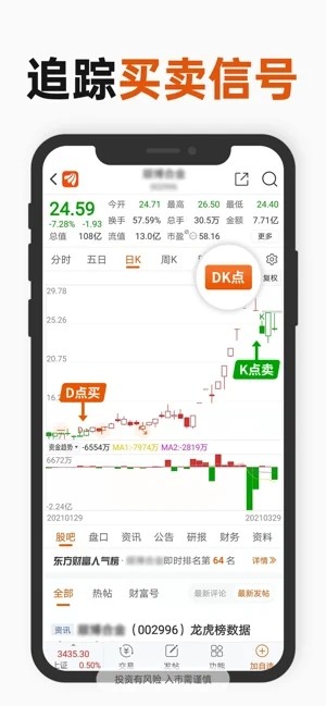 东方财富苹果手机app
