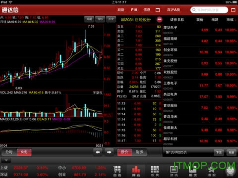 通达信hd版