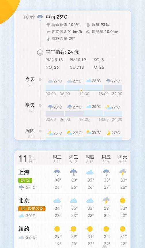 我的天气（ MyWeather）