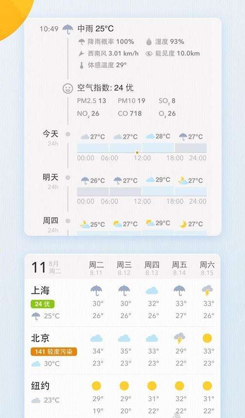 我的天气（