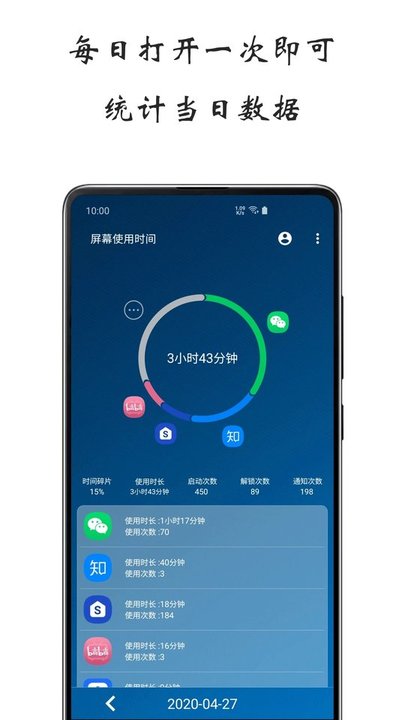 屏幕使用时间app(app usage)