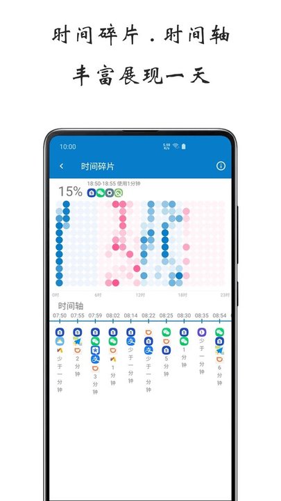 屏幕使用时间app(app usage)