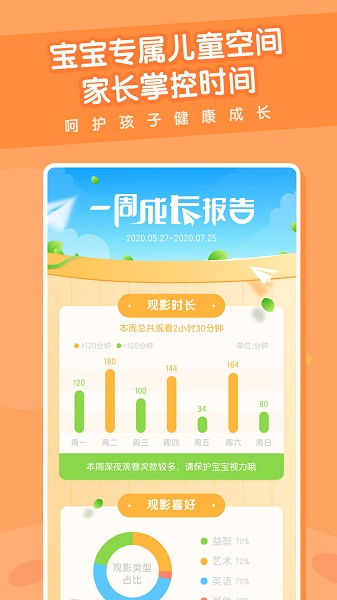 米兔儿童ios官方版