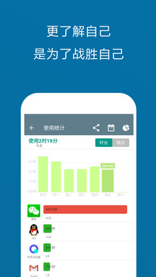 不做手机控最新安卓版