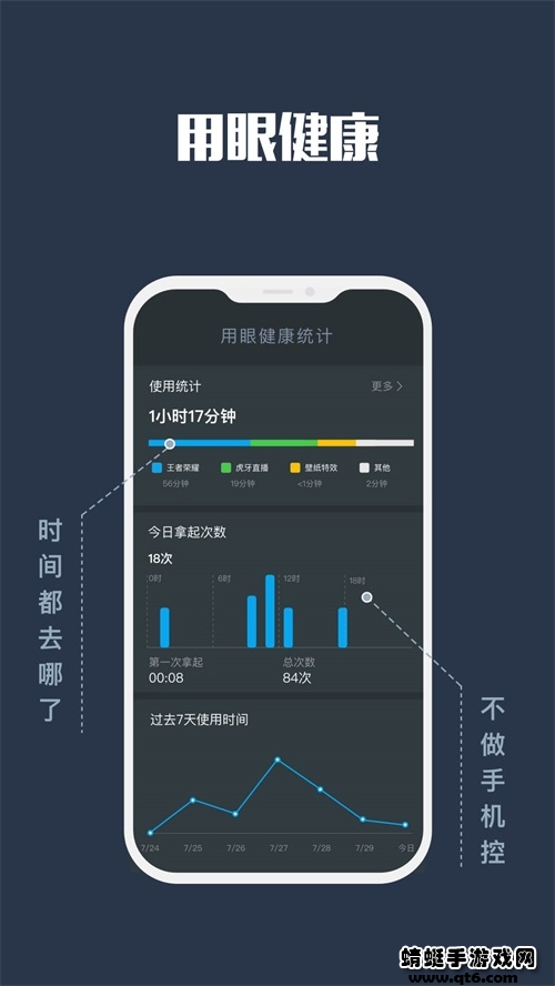 夜间模式app