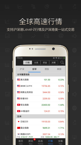 东方财富网手机版本