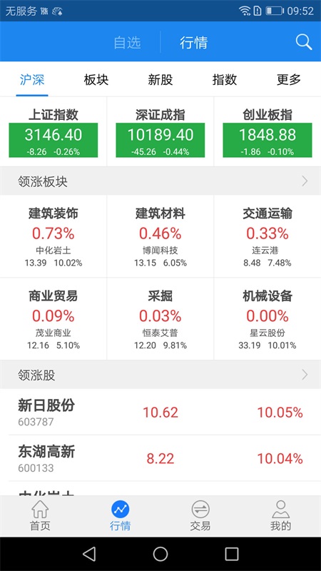 太牛太平洋证券