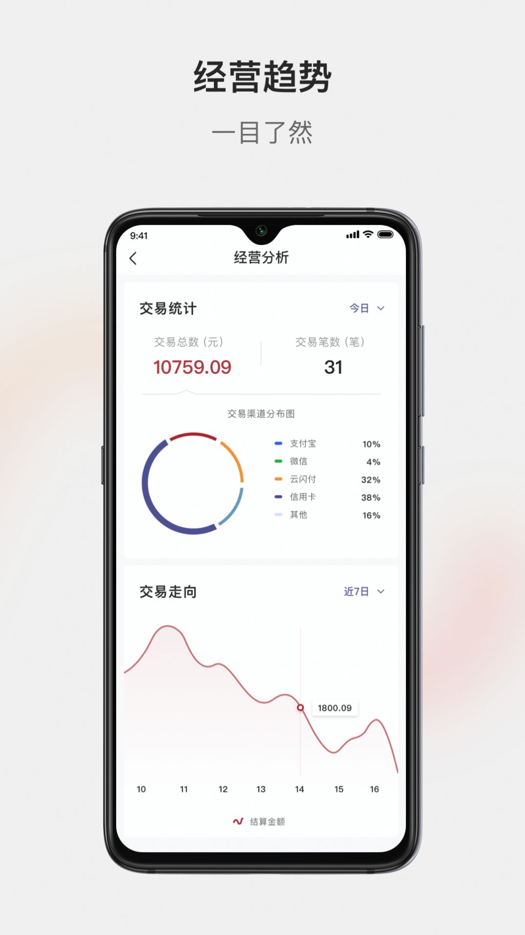 广银惠收银app手机版