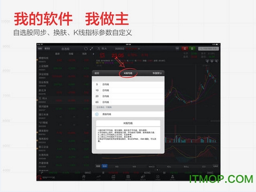 同花顺ipad版