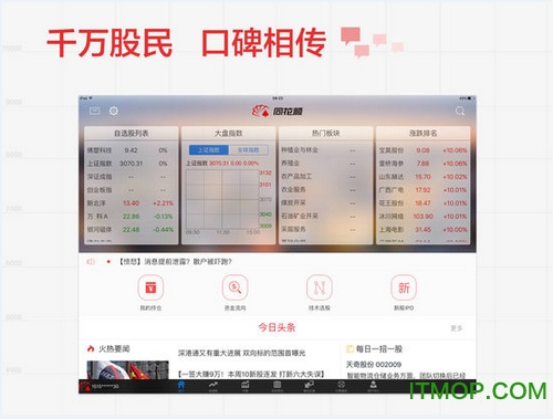 同花顺ipad版