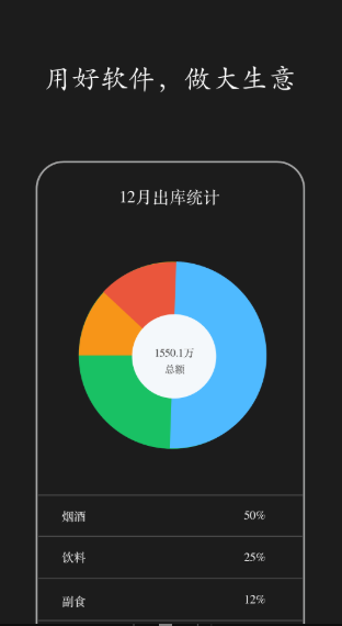 百草仓库库存管理软件
